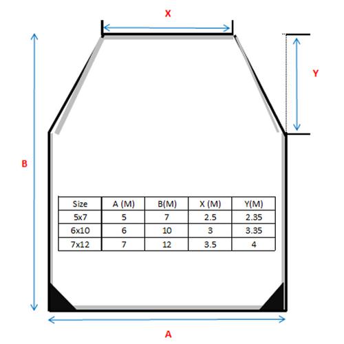 PRESENNING 7X12 FORMSYDD 240G